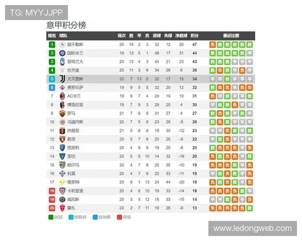 意甲最大争议球队排名及相关事件盘点